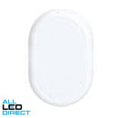 Dahua Wireless Alarm Panic Single Button