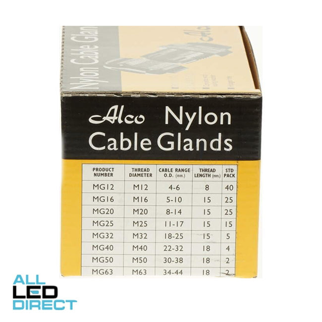 Wattmaster 50mm Nylon Cable Gland