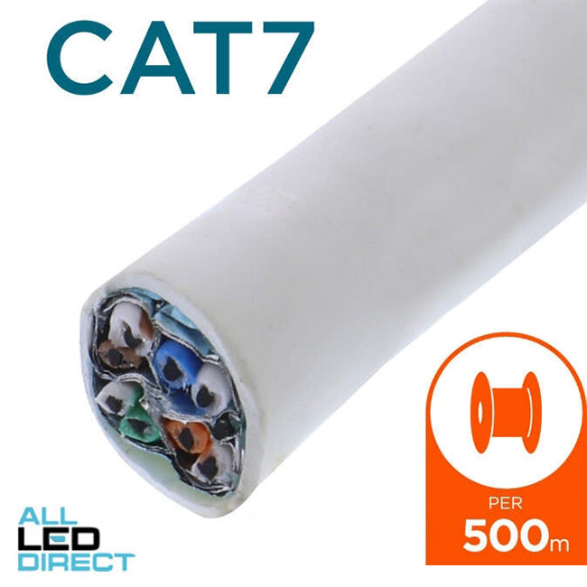CommScope CAT7 Copper Cable 4 Pair F/FTP Shielded White 500 Metre Drum