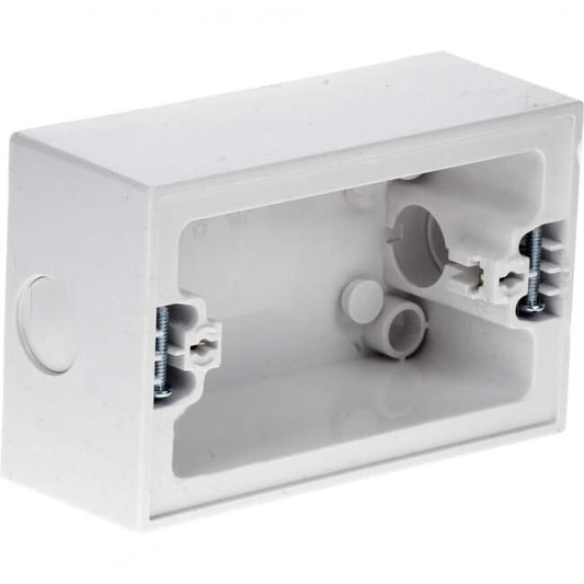 HPM Insulated Mounting Block