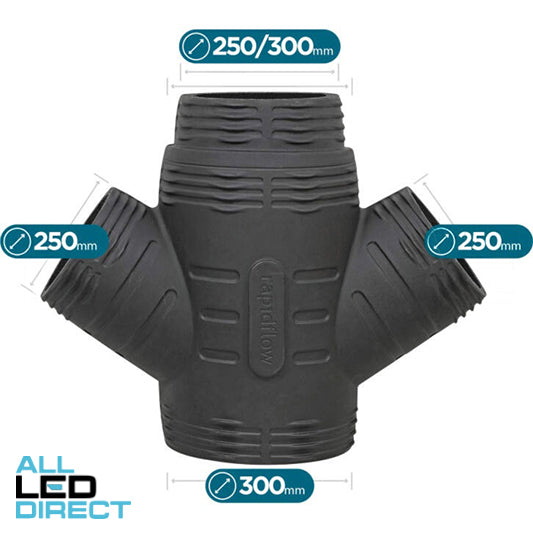 Ausmalt 300mm x 250mm x 250mm x 250mm Poly Insulated DBTO