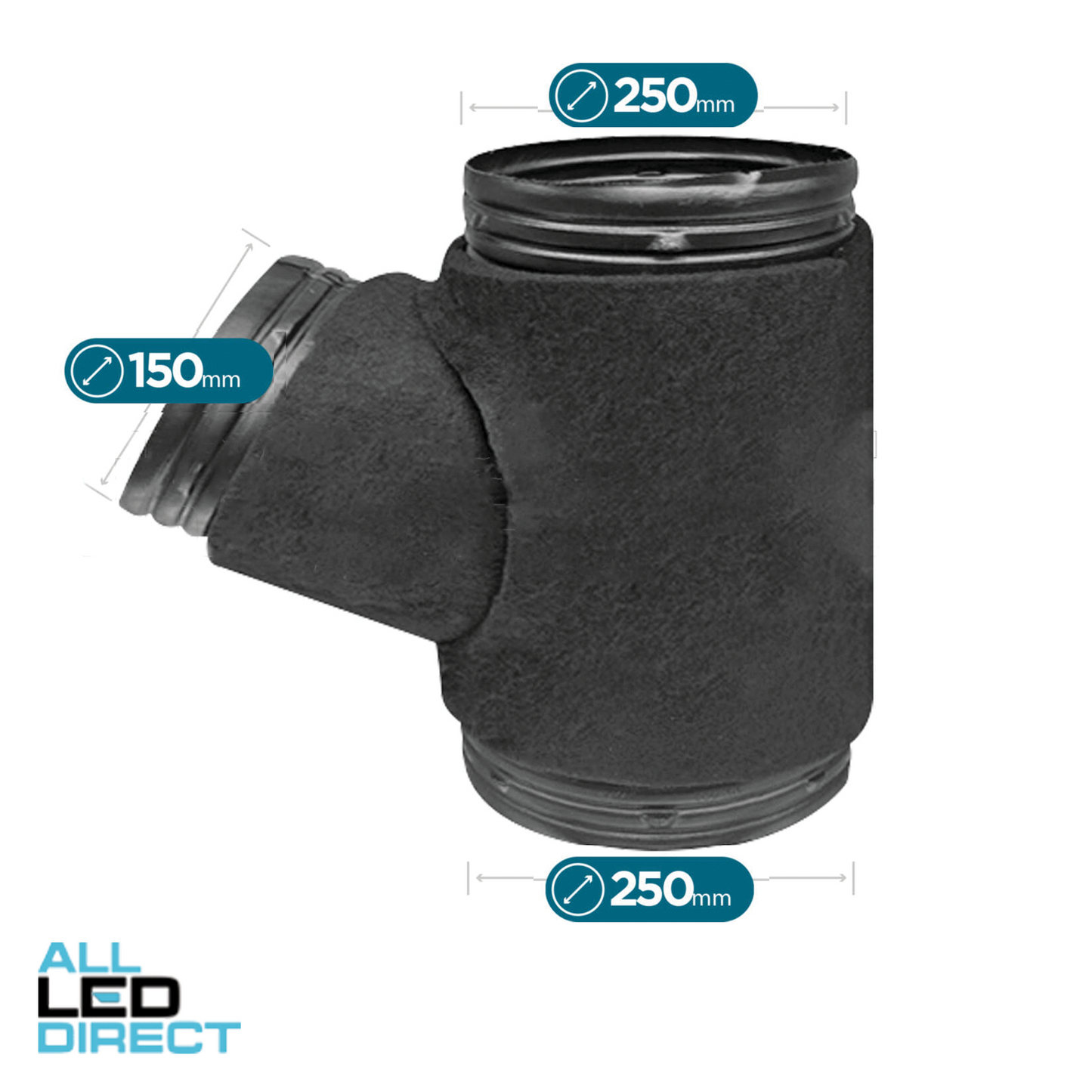 Ausmalt 250mm x 250mm x 150mm Poly Insulated BTO