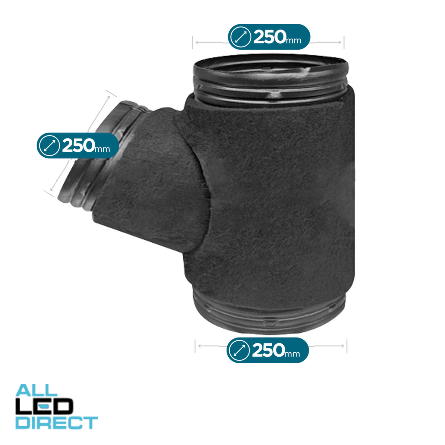 Ausmalt 250mm x 250mm x 250mm Poly Insulated BTO