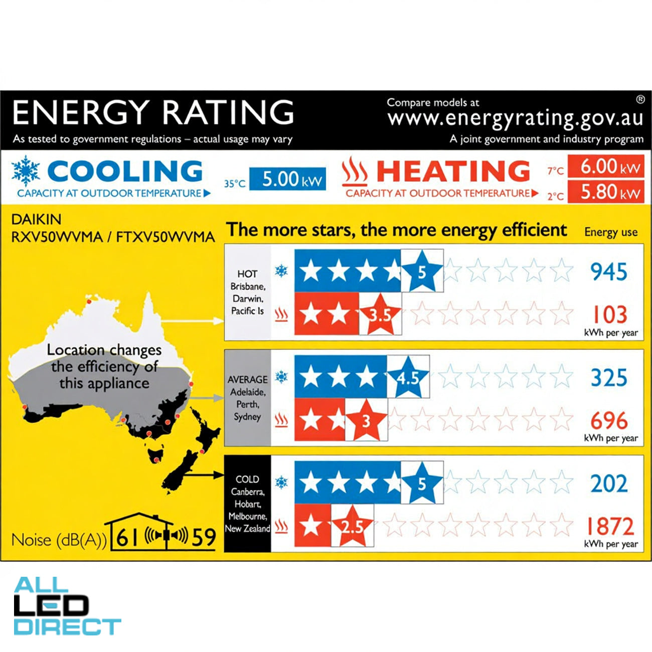 Daikin 5.0kW Cool 6.0kW Heat CORA Inverter Hi-Wall Indoor/Outdoor Air Conditioning Unit