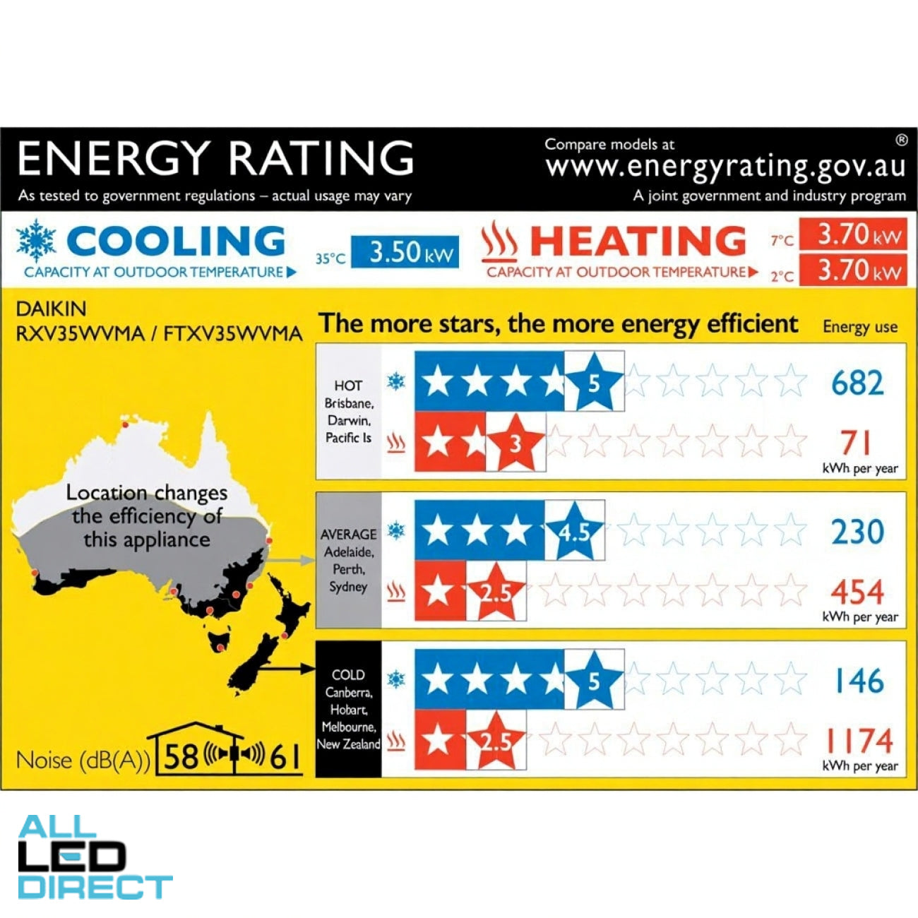 Daikin 3.5kW Cool 3.7kW Heat CORA Inverter Hi-Wall Indoor/Outdoor Air Conditioning Unit