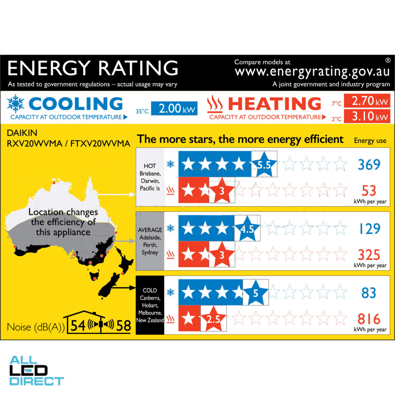 Daikin 2.0kW Cool 2.7kW Heat CORA Inverter Hi-Wall Indoor/Outdoor Air Conditioning Unit