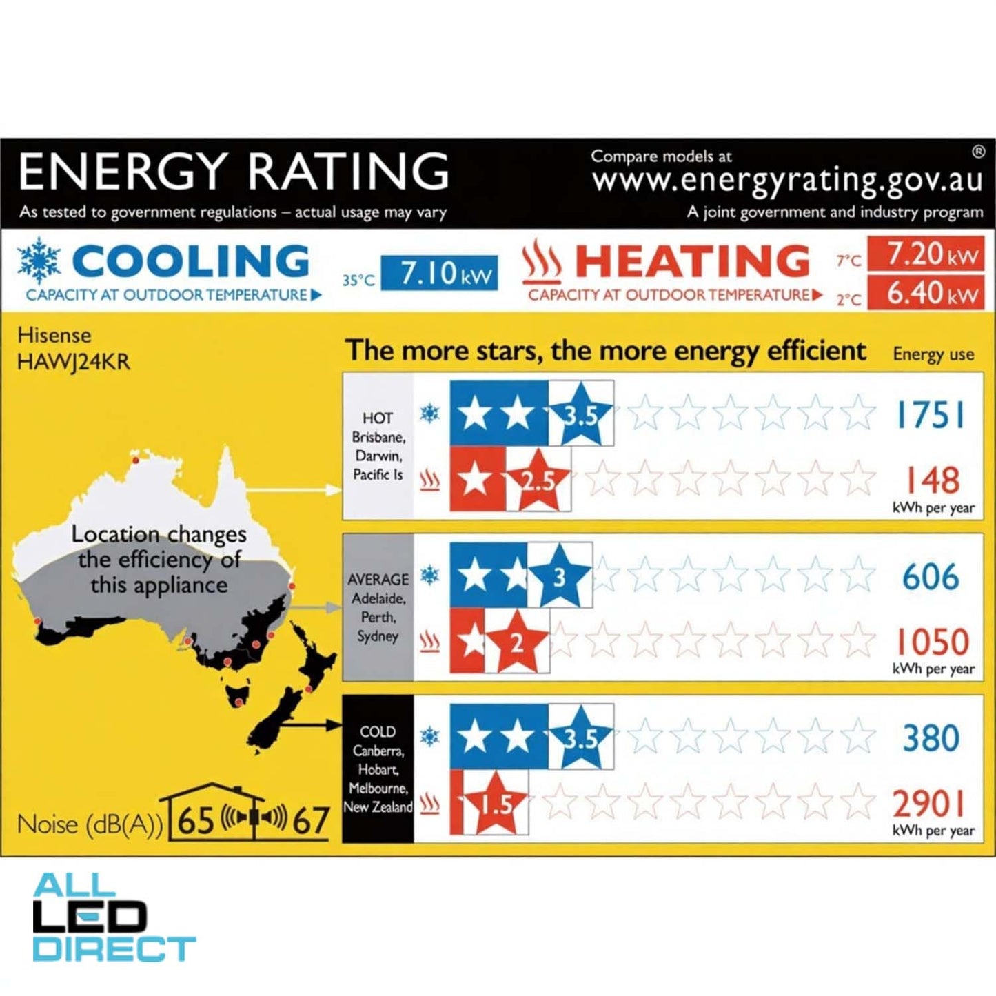 Hisense 7.1kW Cool 7.2kW Heat Reverse Cycle Indoor/Outdoor EROS Air Conditioning Unit - WIFI Enabled