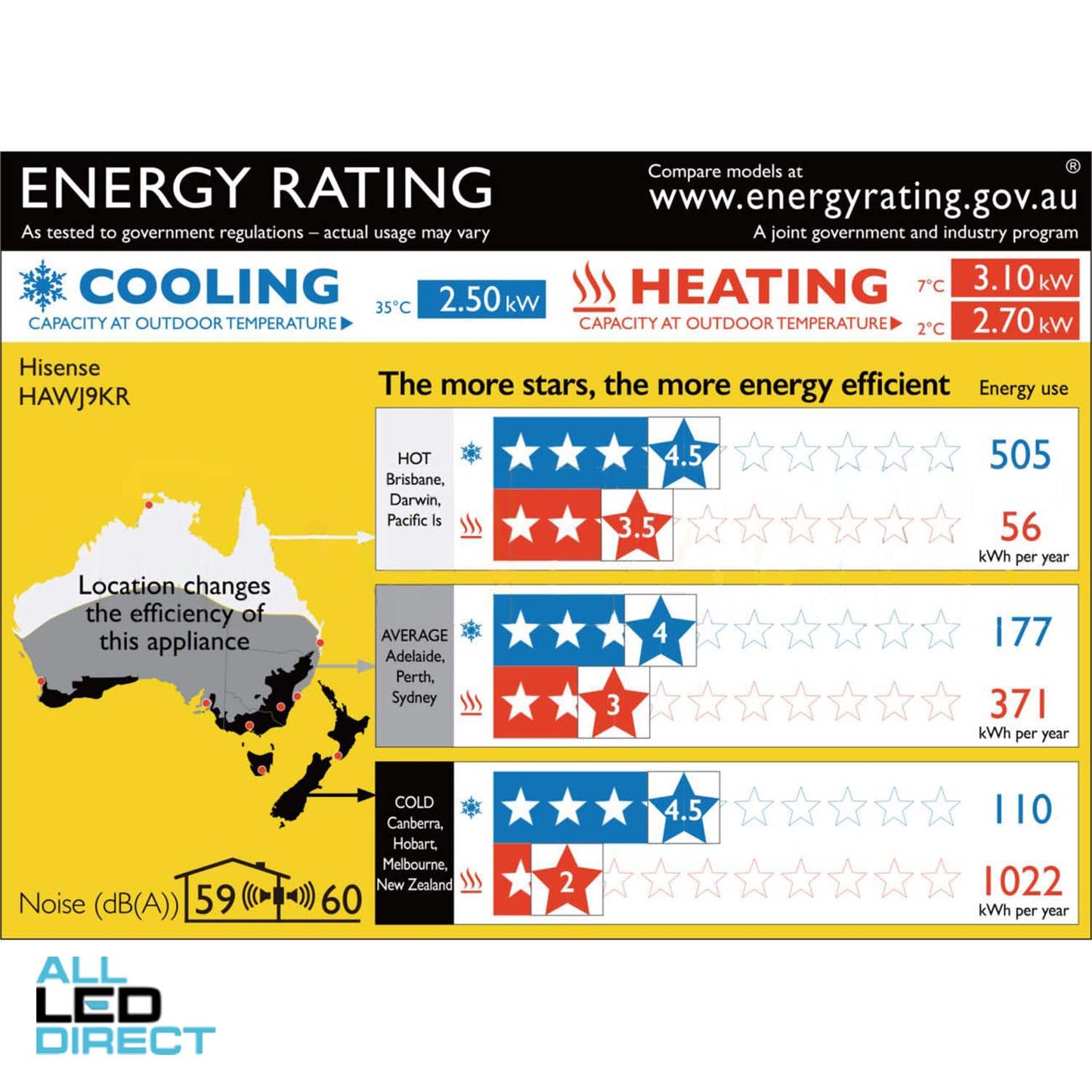 Hisense 2.5kW Cool 3.1kW Heat Reverse Cycle Indoor/Outdoor EROS Air Conditioning Unit - WIFI Enabled