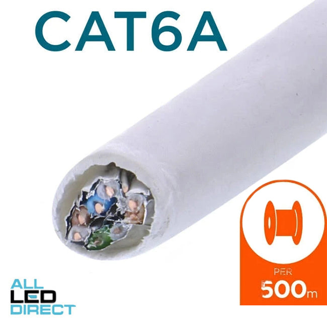 Reichle & De-Massari CAT6A 4 Pair Installation Cable U/FTP Shielded Grey 500 Metre Drum
