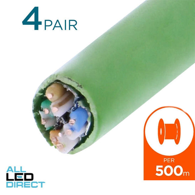 Reichle & De-Massari CAT6A 650Mhz 4 Pair Installation Cable U/FTP Shielded Green 500 Metre Drum