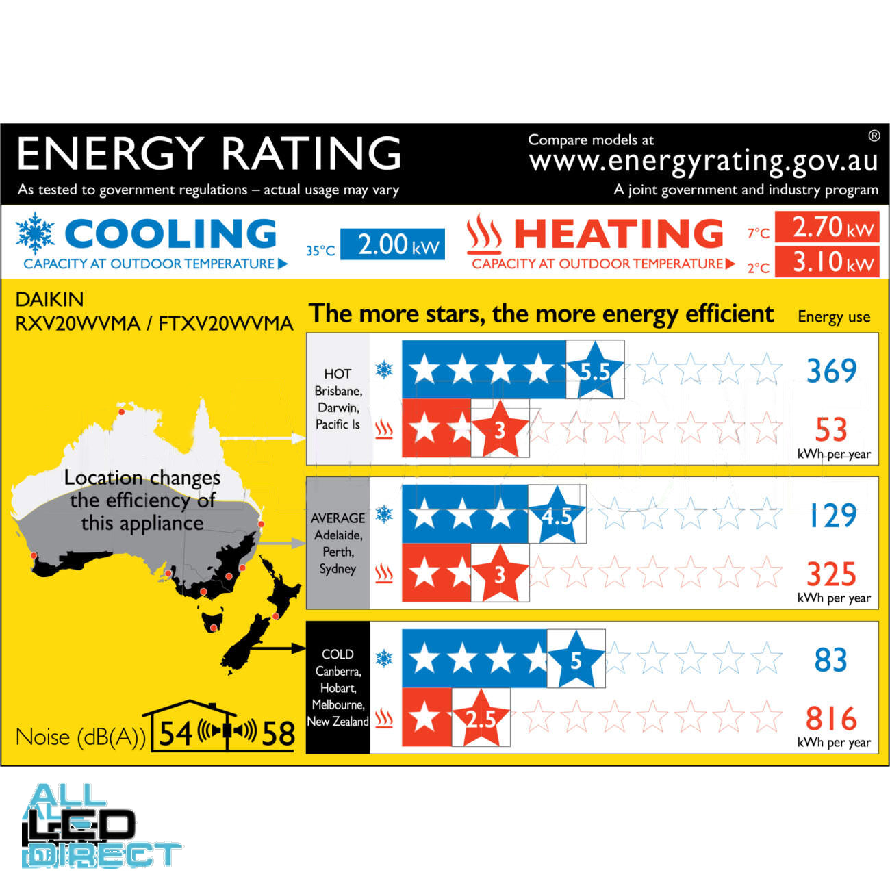 Daikin 2.0kW Cool 2.7kW Heat CORA Inverter Hi-Wall Indoor/Outdoor Air Conditioning Unit