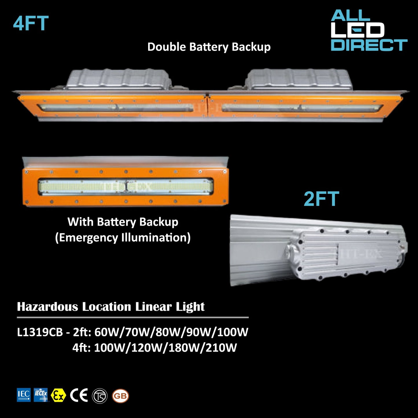 Universal Explosion-proof LED Lighting L1319CB Battery Backup
