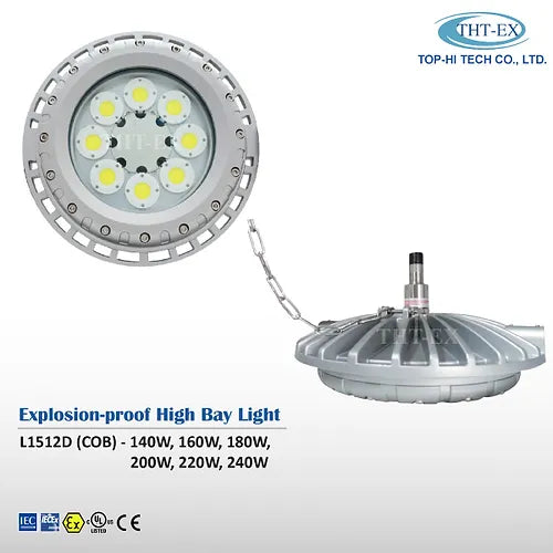Universal Explosion-proof High Bay Light L1512D COB