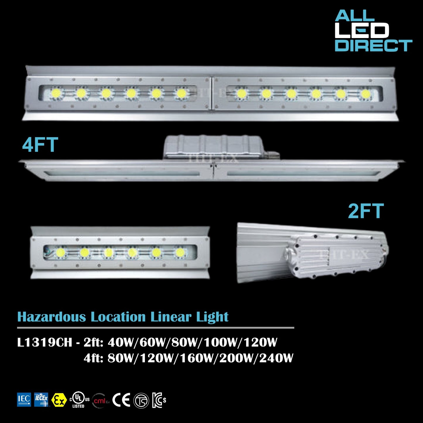 Universal Explosion-proof LED Lighting L1319CH COB LED