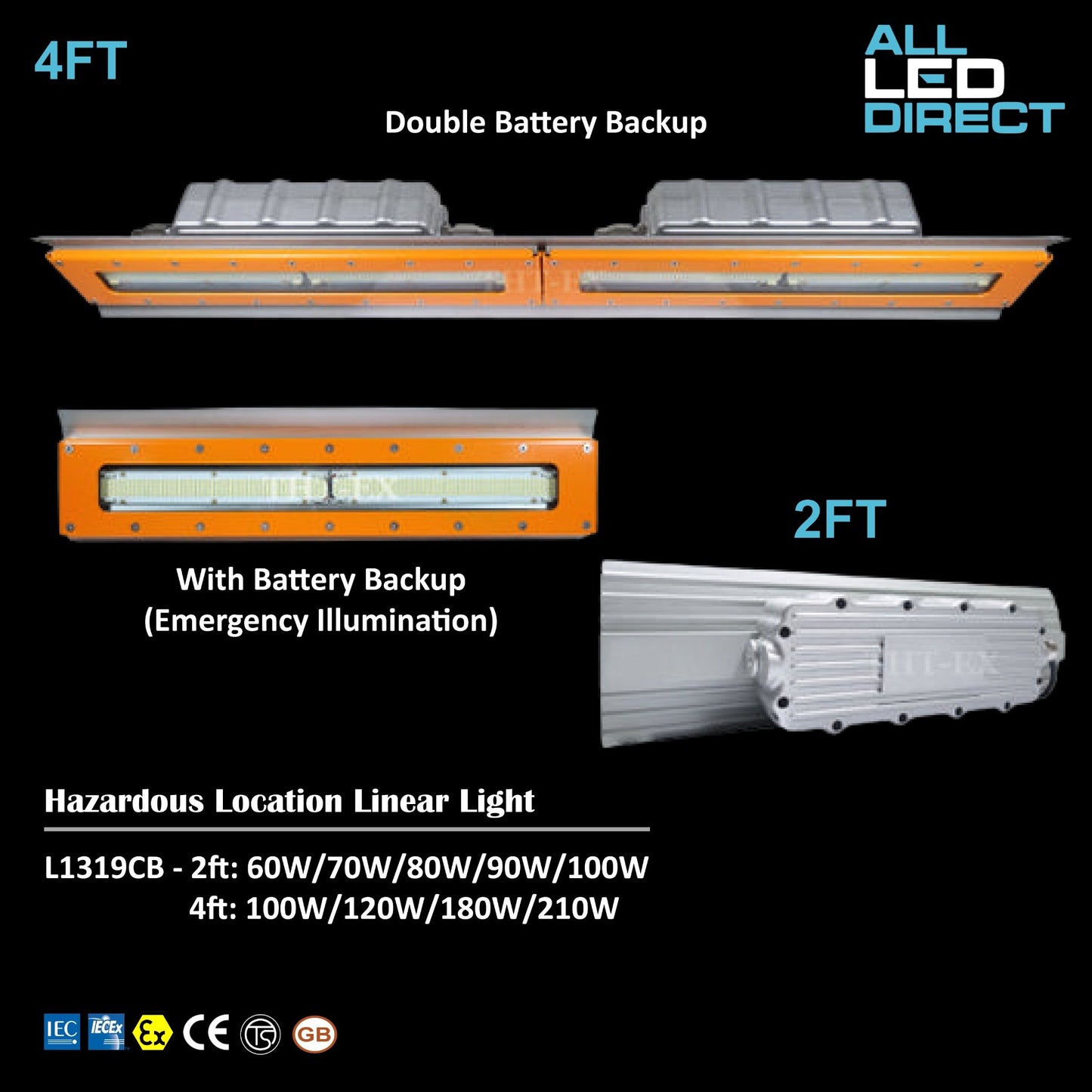 Universal Explosion-proof LED Lighting L1319CB Battery Backup