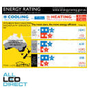 Mitsubishi Heavy (MHI) 7.1kW Cool 8.0kW Heat Inverter CIARA Hi-Wall Indoor/Outdoor Air Conditioning Unit - WIFI Enabled