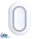 Dahua Wireless Alarm Panic Single Button