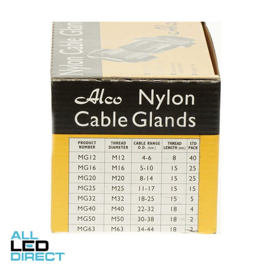 Wattmaster 50mm Nylon Cable Gland