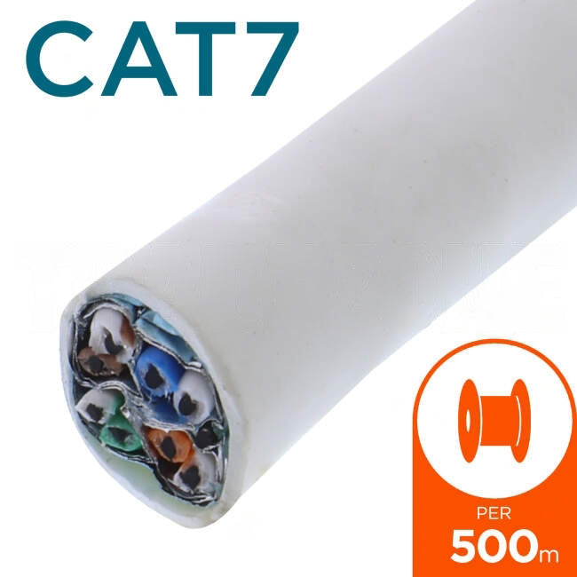 CommScope CAT7 Copper Cable 4 Pair F/FTP Shielded White 500 Metre Drum