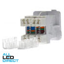 Garland CAT6 RJ45 Data Mech White Suitable For Clipsal Wall Sockets Each