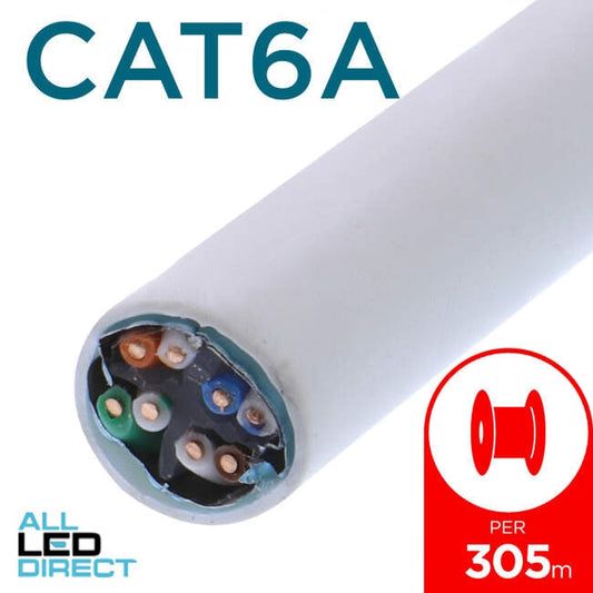CommScope CAT6A Cable 4 Pair F/UTP Low Smoke Zero Halogen White 305m Drum