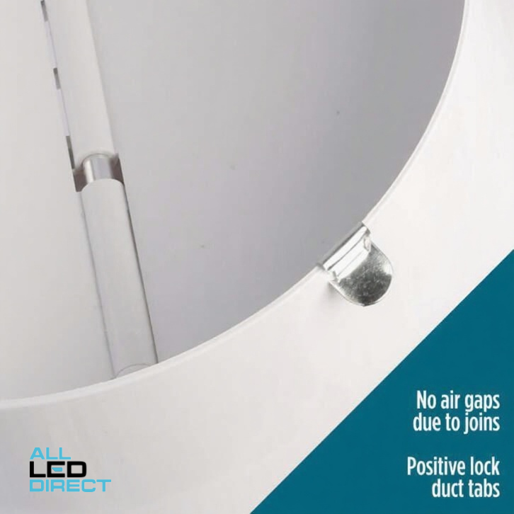 Powerwave Air 200mm Plastic Downjets