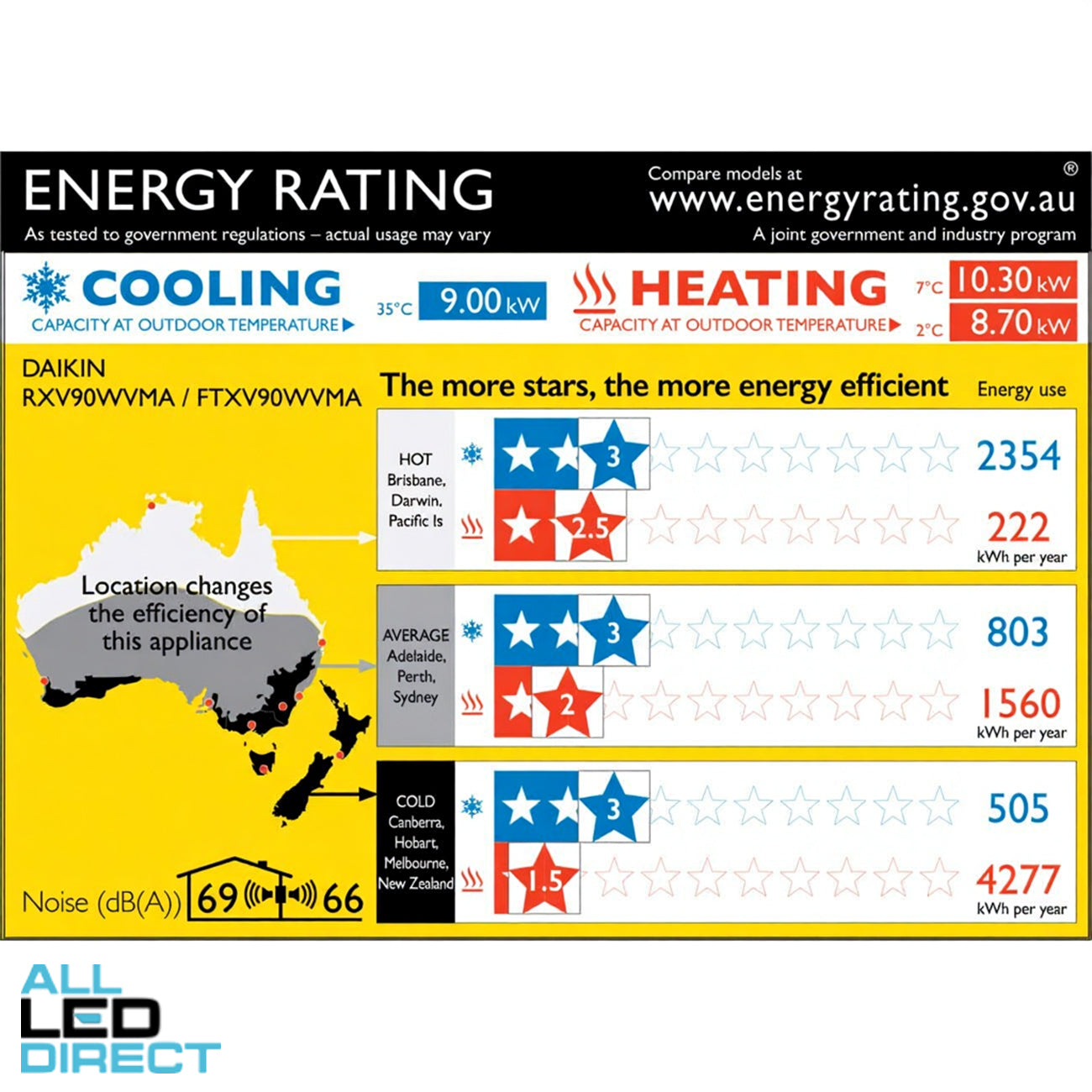 Daikin 9.0kW Cool 10.3kW Heat XL SERIES Inverter Hi-Wall Indoor/Outdoor Air Conditioning Unit