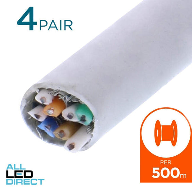 Reichle & De-Massari CAT6A 650Mhz 4 Pair Installation Cable S/FTP Shielded Grey 500 Metre Drum
