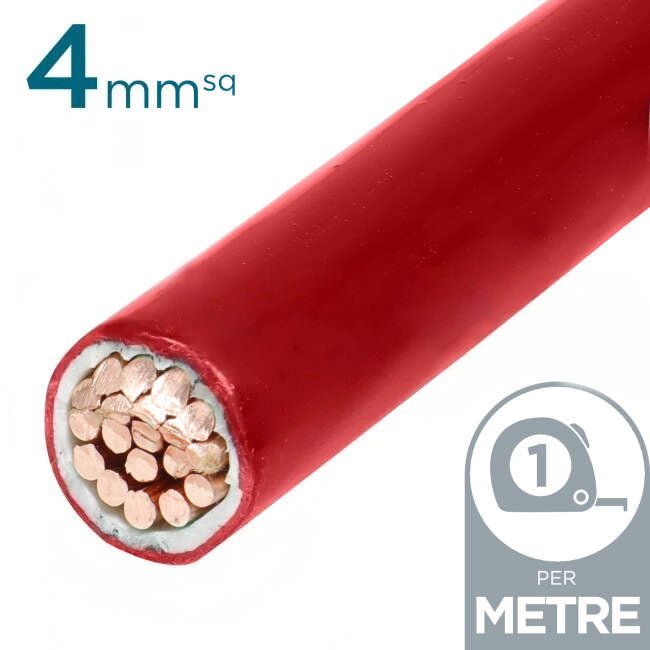 4mm Building Wire Cable Red Per Metre