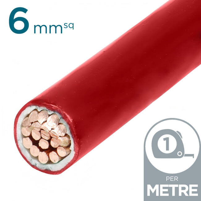 6mm Building Wire Cable Red Per Metre