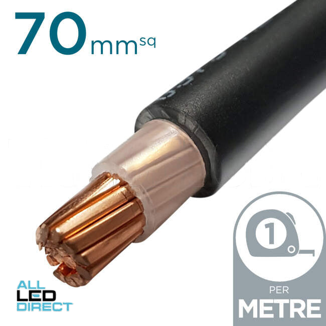 70mm XLPE Cable Per Metre