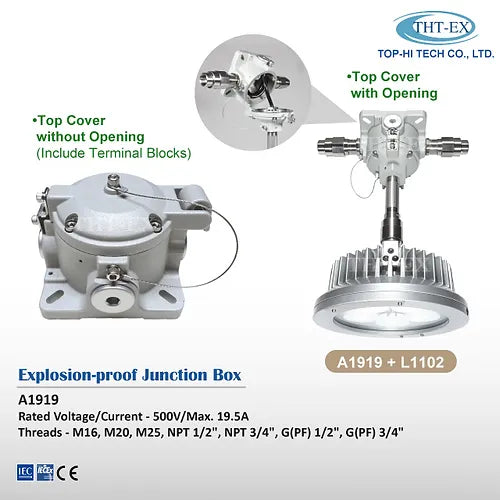 Explosion-proof Junction Box A1919