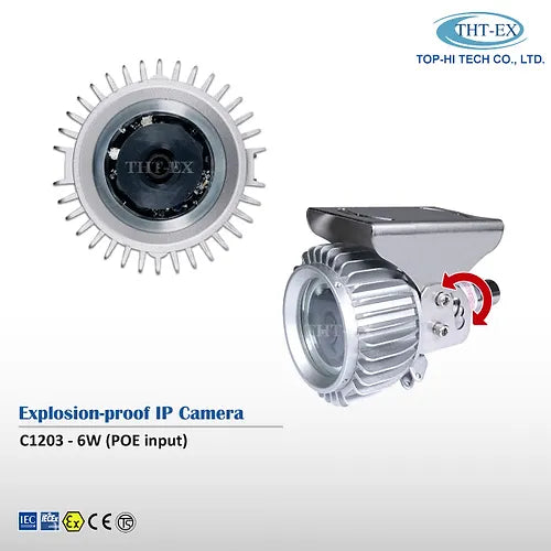 Explosion-proof IP Camera C1203