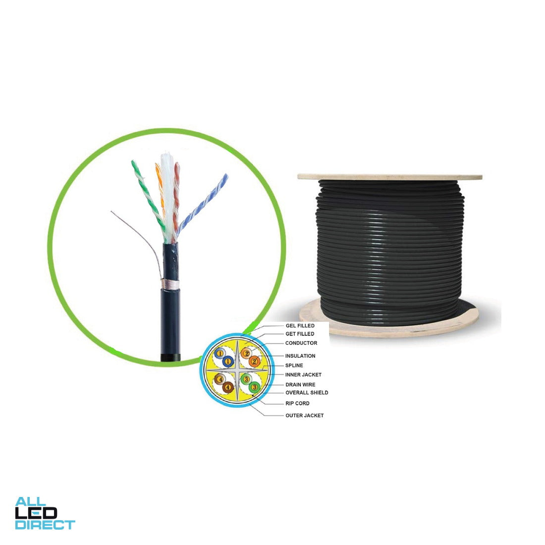 Serveredge CAT6A 305m FUTP 23AWG Shielded Gel Filled Double Jacket Outdoor Network Cable Reel - BLACK ALL LED Direct