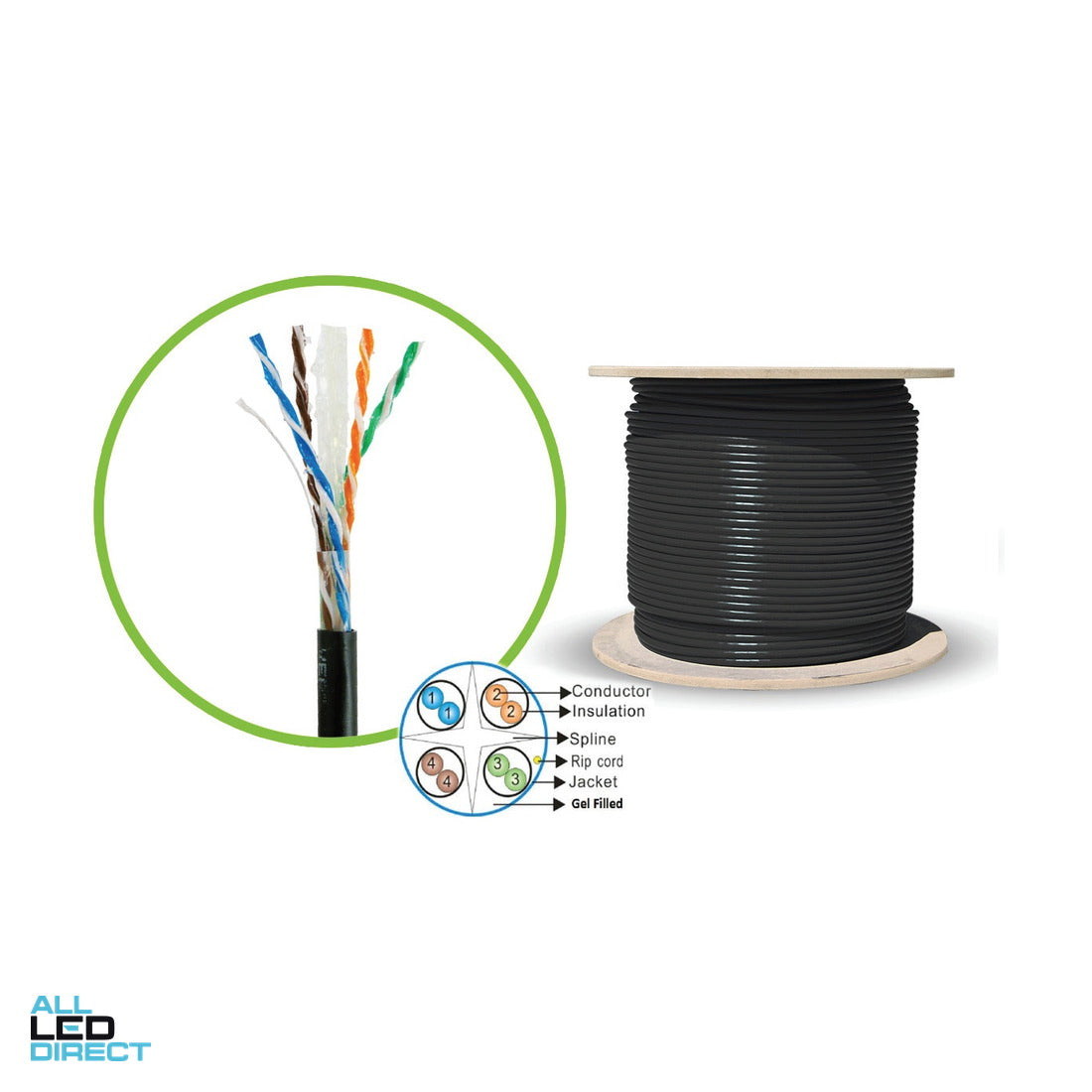 Serveredge CAT6A 305m U/UTP Jell Filled Outdoor/Underground Solid Network Cable Drum - BLACK ALL LED Direct
