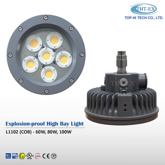 Universal Explosion-proof LED Lighting L1217 COB