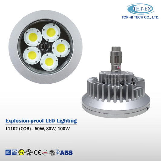 Explosion Proof LED Lighting L1102 100W COB