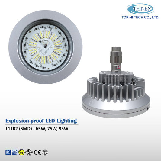 Universal Explosion Proof LED Lighting L1102D COB