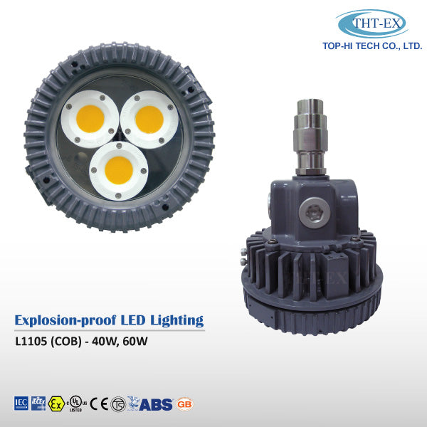 Universal Explosion Proof LED Lighting L1105 60W COB