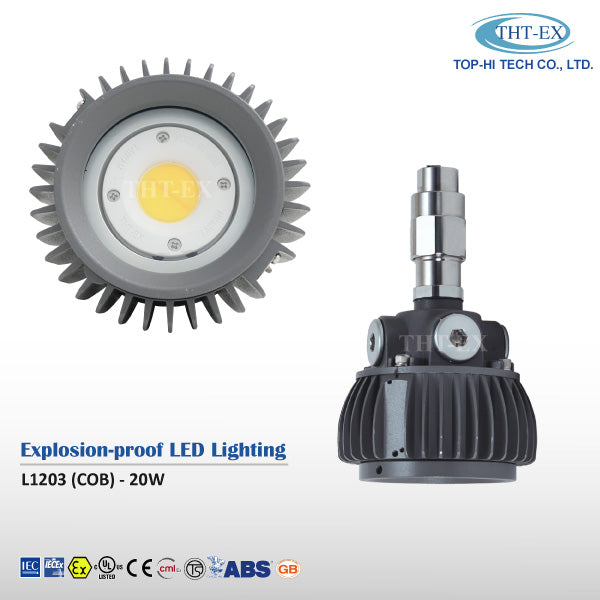 Universal Explosion Proof LED Lighting L1203 20W COB – All LED Direct