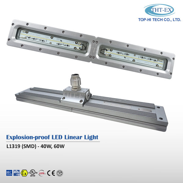 Universal Explosion-proof LED Lighting L1319 SMD