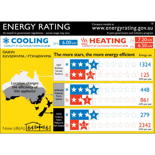 Daikin 6.0kW Cool 7.2kW Heat CORA Inverter Hi-Wall Indoor/Outdoor Air Conditioning Unit