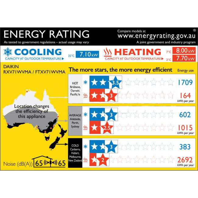 Daikin 7.1kW Cool 8.0kW Heat CORA Inverter Hi-Wall Indoor/Outdoor Air Conditioning Unit