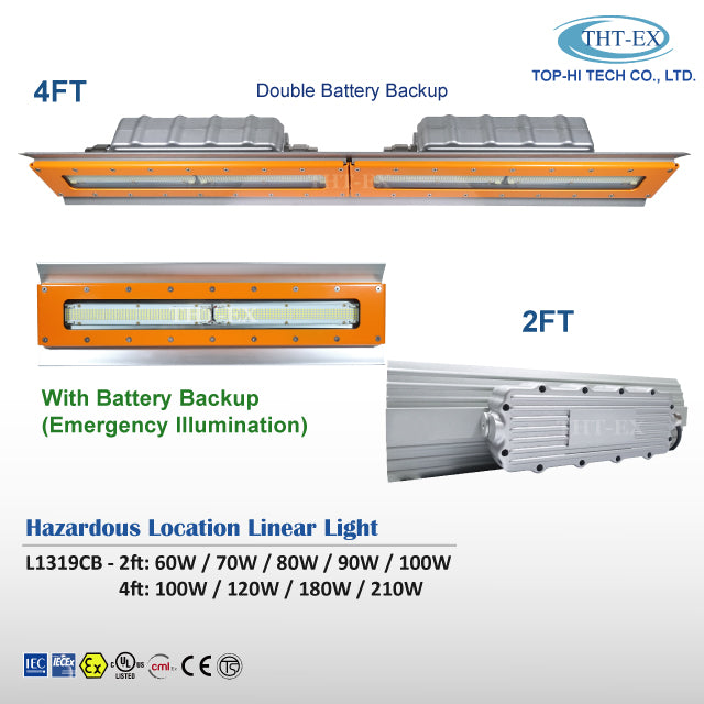 Universal Explosion-proof LED Lighting L1319CB Battery Backup