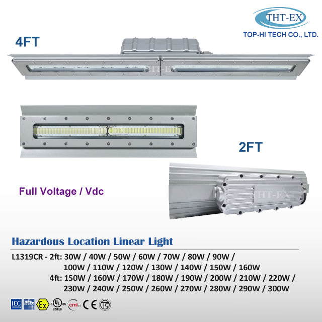 Hazardous Location Linear Light L1319CR Full Volt VDC