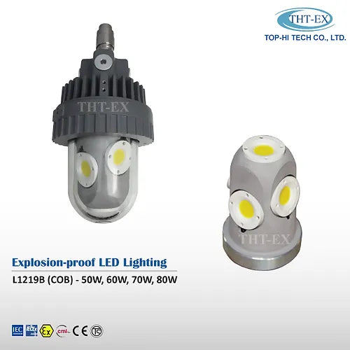 Universal Explosion-proof LED Lighting L1219B COB