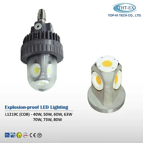 Universal Explosion-proof LED Lighting L1219C COB