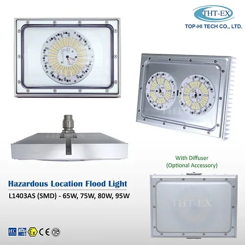 Hazardous Location LED Light L1403AS SMD