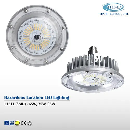 Hazardous Location LED Light L1511 SMD