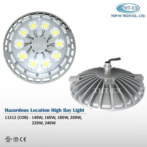 Hazardous Location High Bay Light L1512 COB